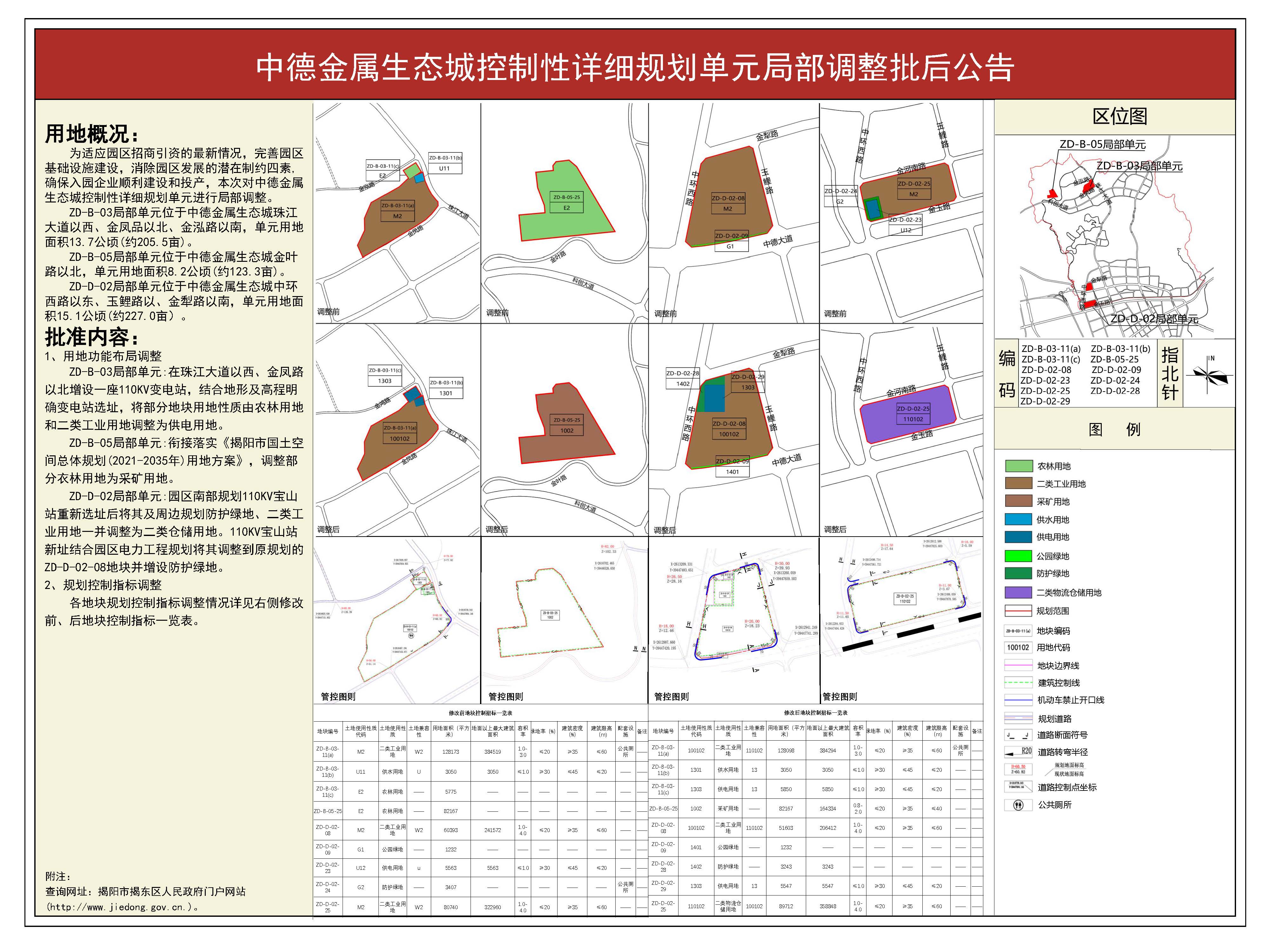 中德金属生态城控制性详细规划单元局部调整批后公告.jpg