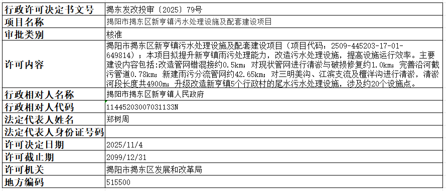 79揭阳市揭东区新亨镇污水处理设施及配套建设项目.png