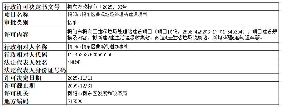 83揭阳市揭东区曲溪垃圾处理站建设项目.png