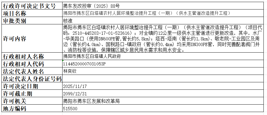 88揭阳市揭东区白塔镇农村人居环境整治提升工程（一期）（供水主管道改造提升工程）.png