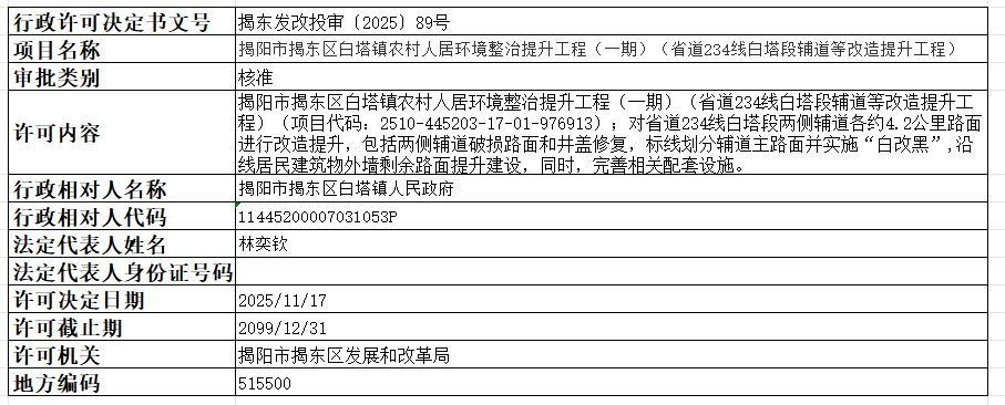 89揭阳市揭东区白塔镇农村人居环境整治提升工程（一期）（省道234线白塔段辅道等改造提升工程）.png