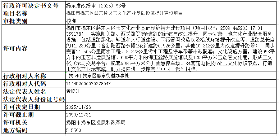 93揭阳市揭东区磐东片区玉文化产业基础设施提升建设项目.png