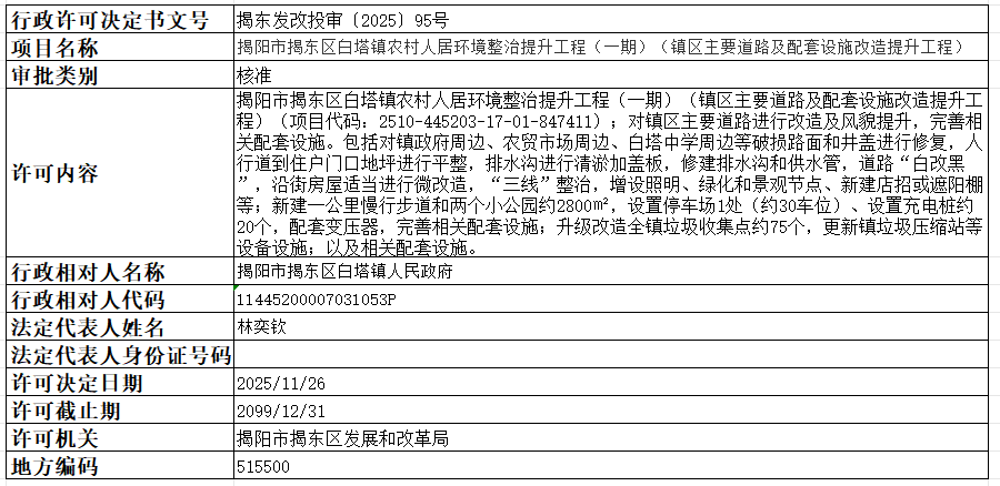 95揭阳市揭东区白塔镇农村人居环境整治提升工程（一期）（镇区主要道路及配套设施改造提升工程）.png