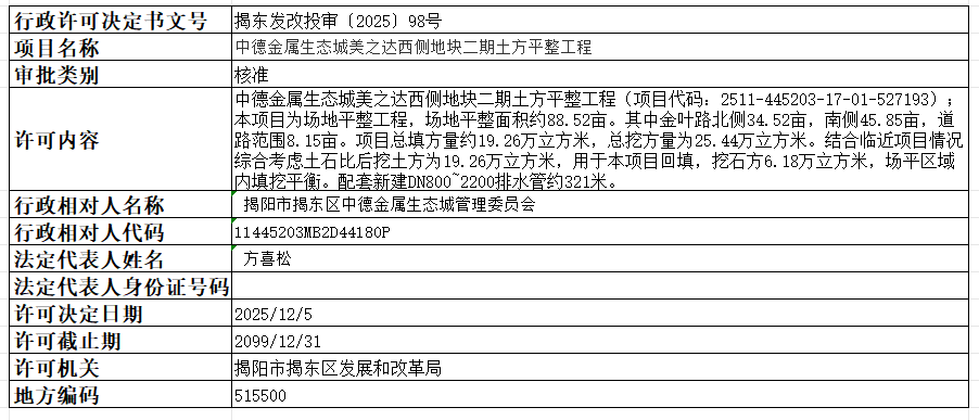 98中德金属生态城美之达西侧地块二期土方平整工程.png