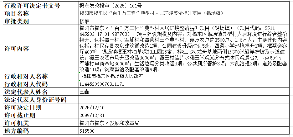 101揭阳市揭东区“百千万工程”典型村人居环境整治提升项目（锡场镇）.png