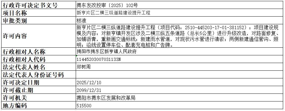 102新亨片区二横三纵道路建设提升工程.png