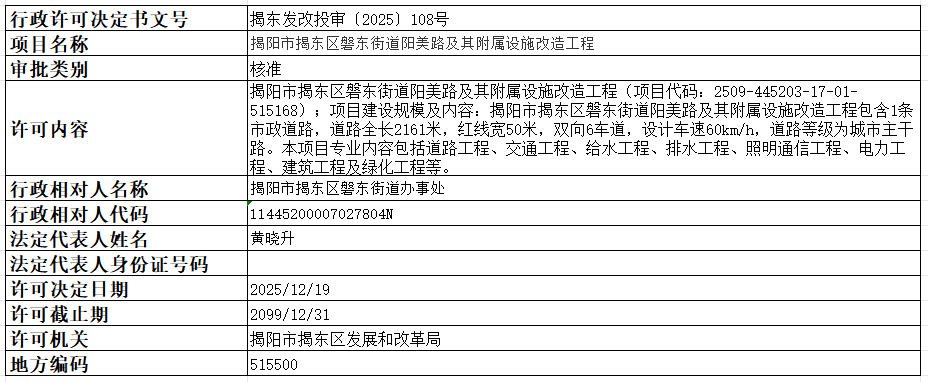 108揭阳市揭东区磐东街道阳美路及其附属设施改造工程.png