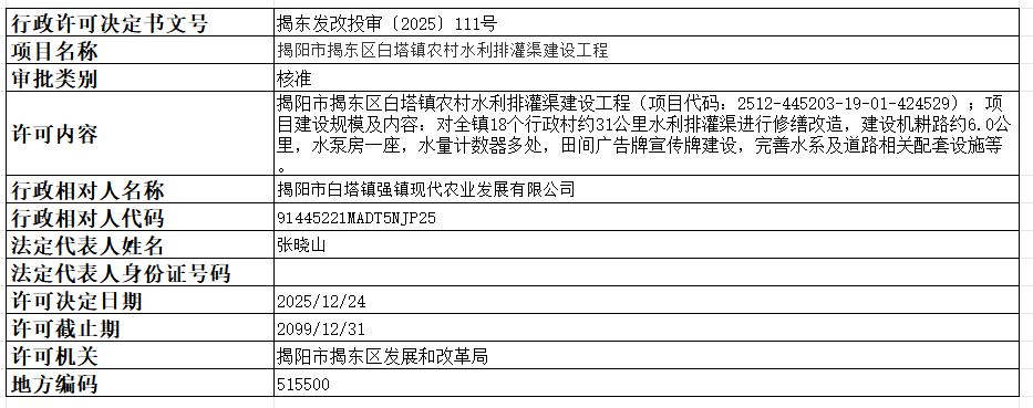 111揭阳市揭东区白塔镇农村水利排灌渠建设工程.png