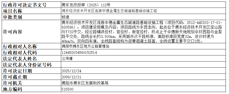112揭东经济技术开发区连接中德金属生态城道路基础设施工程.png