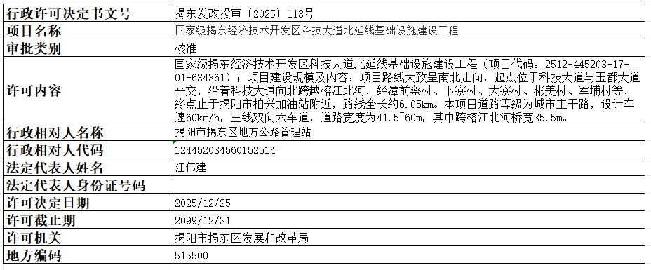 113国家级揭东经济技术开发区科技大道北延线基础设施建设工程.png