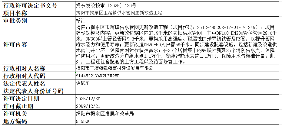 120揭东区玉滘镇供水管网更新改造工程.png