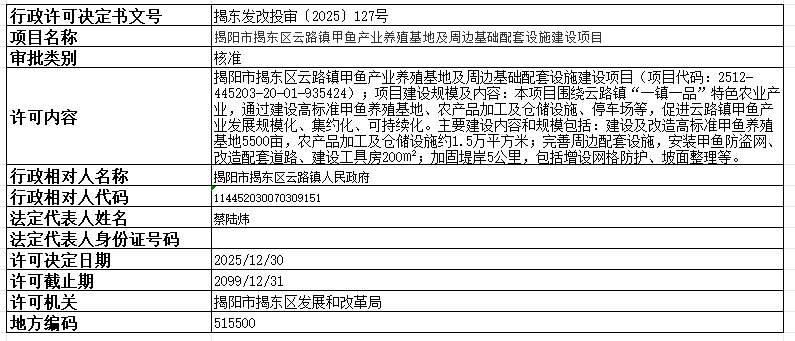 127揭阳市揭东区云路镇甲鱼产业养殖基地及周边基础配套设施建设项目.png