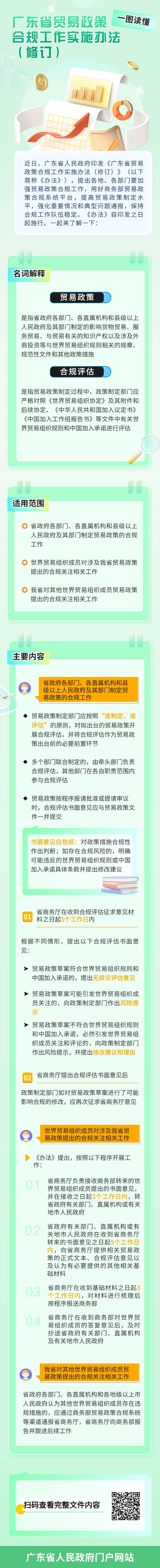 广东省贸易政策合规工作实施办法（修订修改版本.jpg