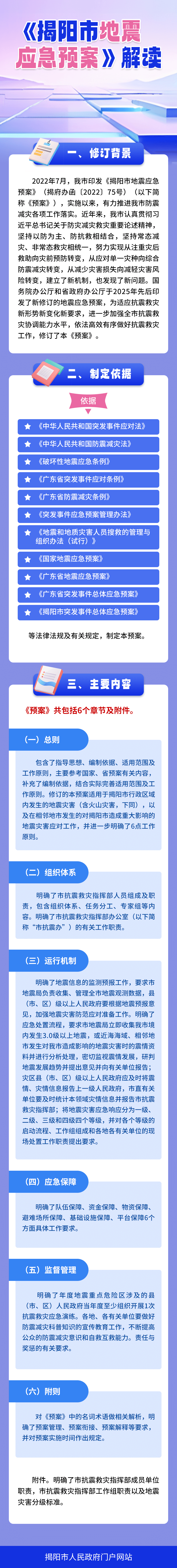 《揭阳市地震应急预案》解读.png