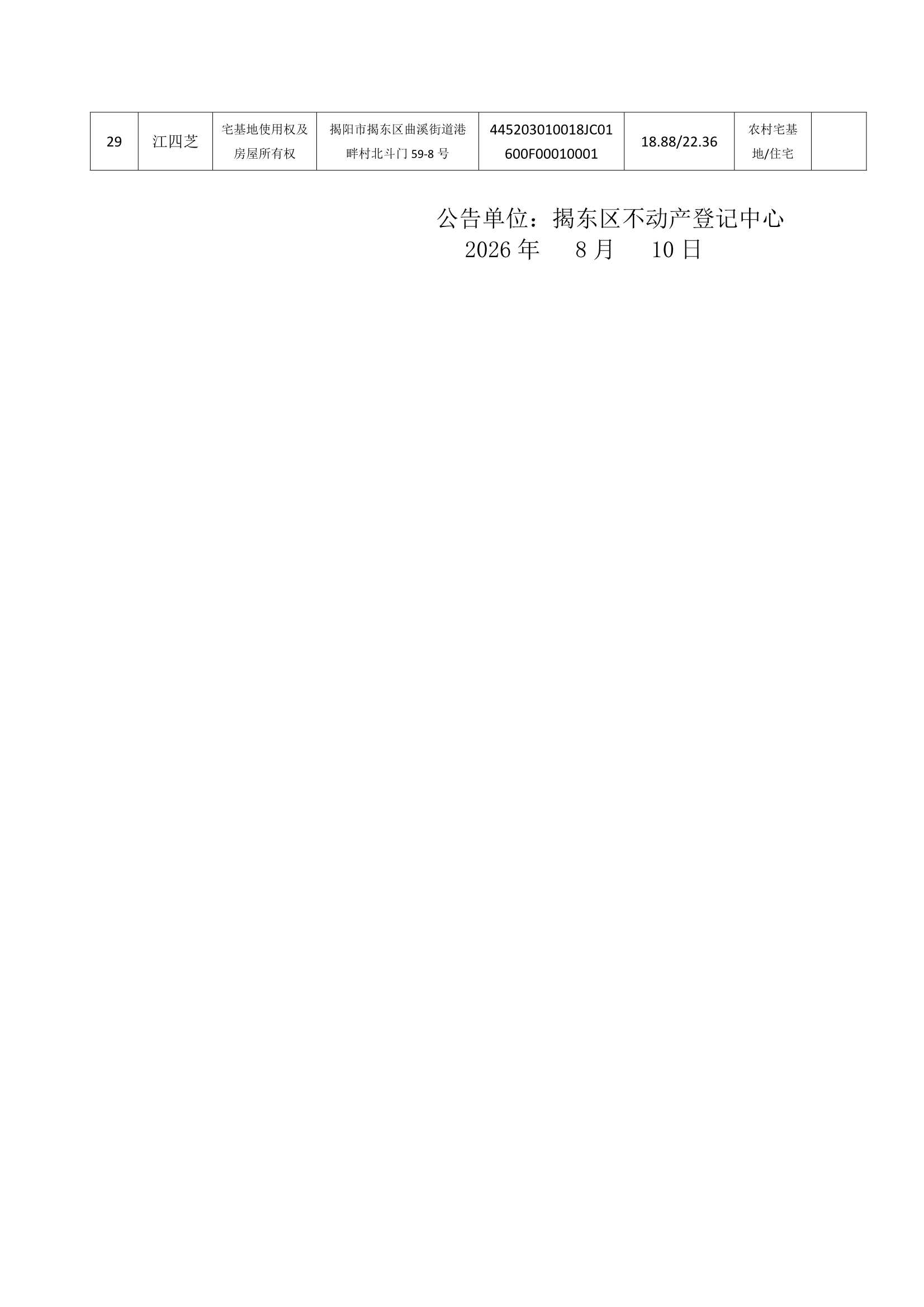 Do_港畔村第14批次（29宗）_不动产首次登记公告_0003.Jpeg
