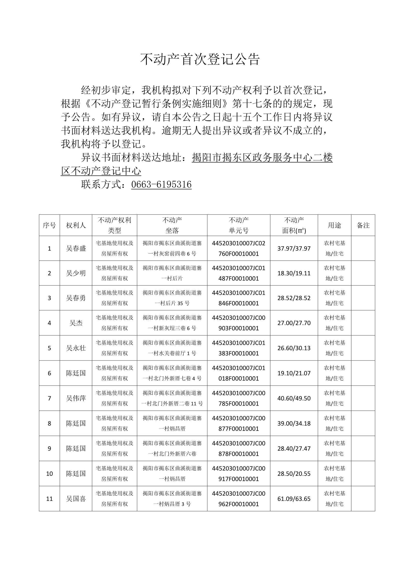 Do_寨一村第5批次（22宗）_不动产首次登记公告 _0001.Jpeg