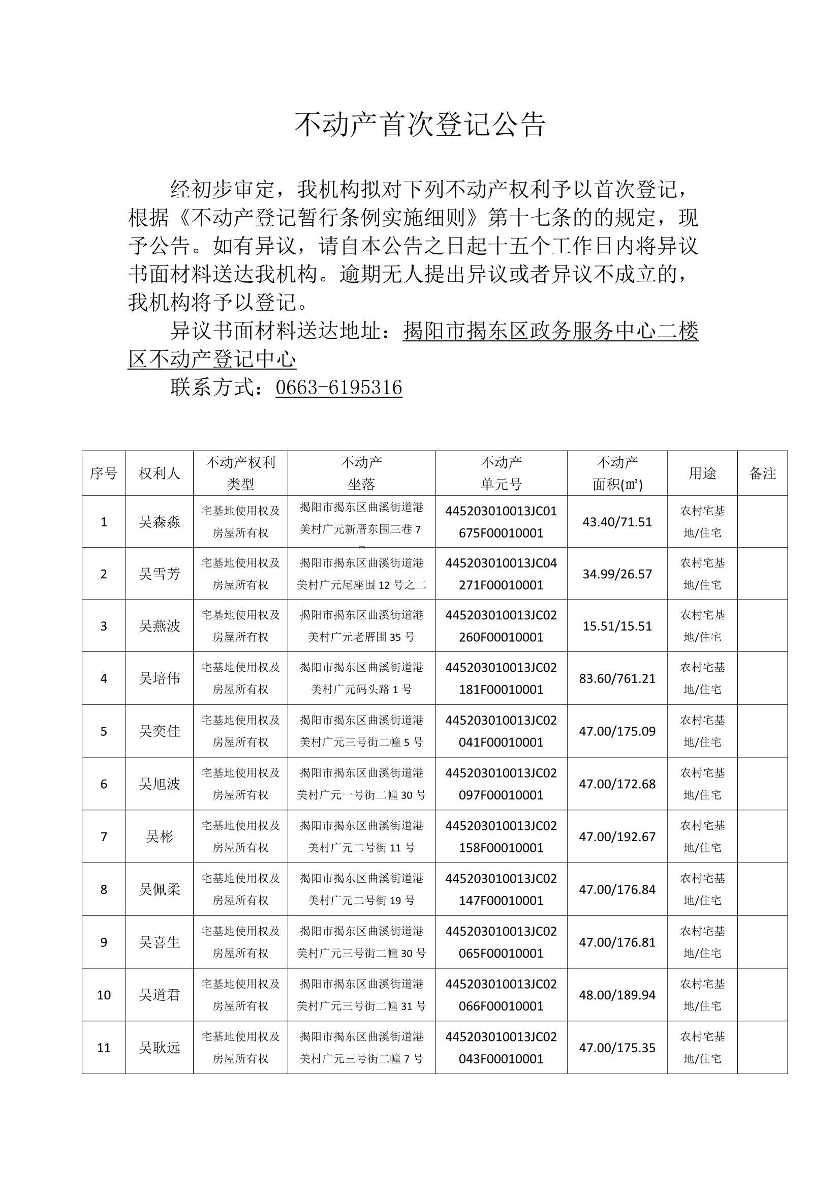 Do_港美村第4批次（40宗）_不动产首次登记公告_0001.Jpeg