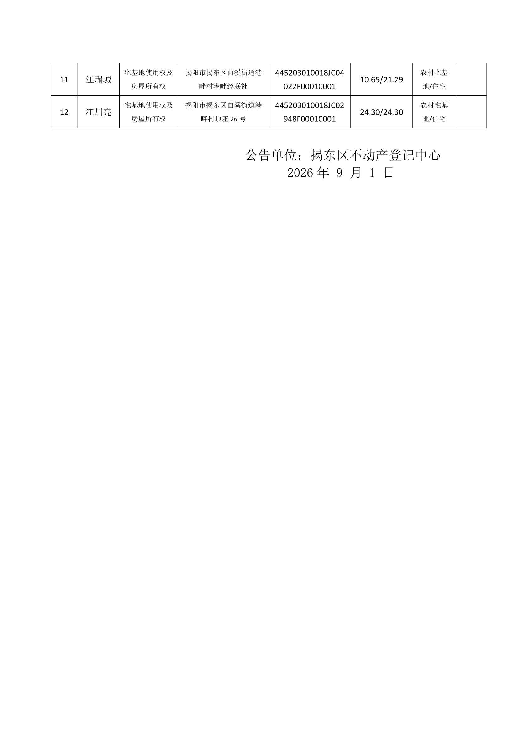 Do_港畔村第15批次（12宗）_不动产首次登记公告_0002.Jpeg