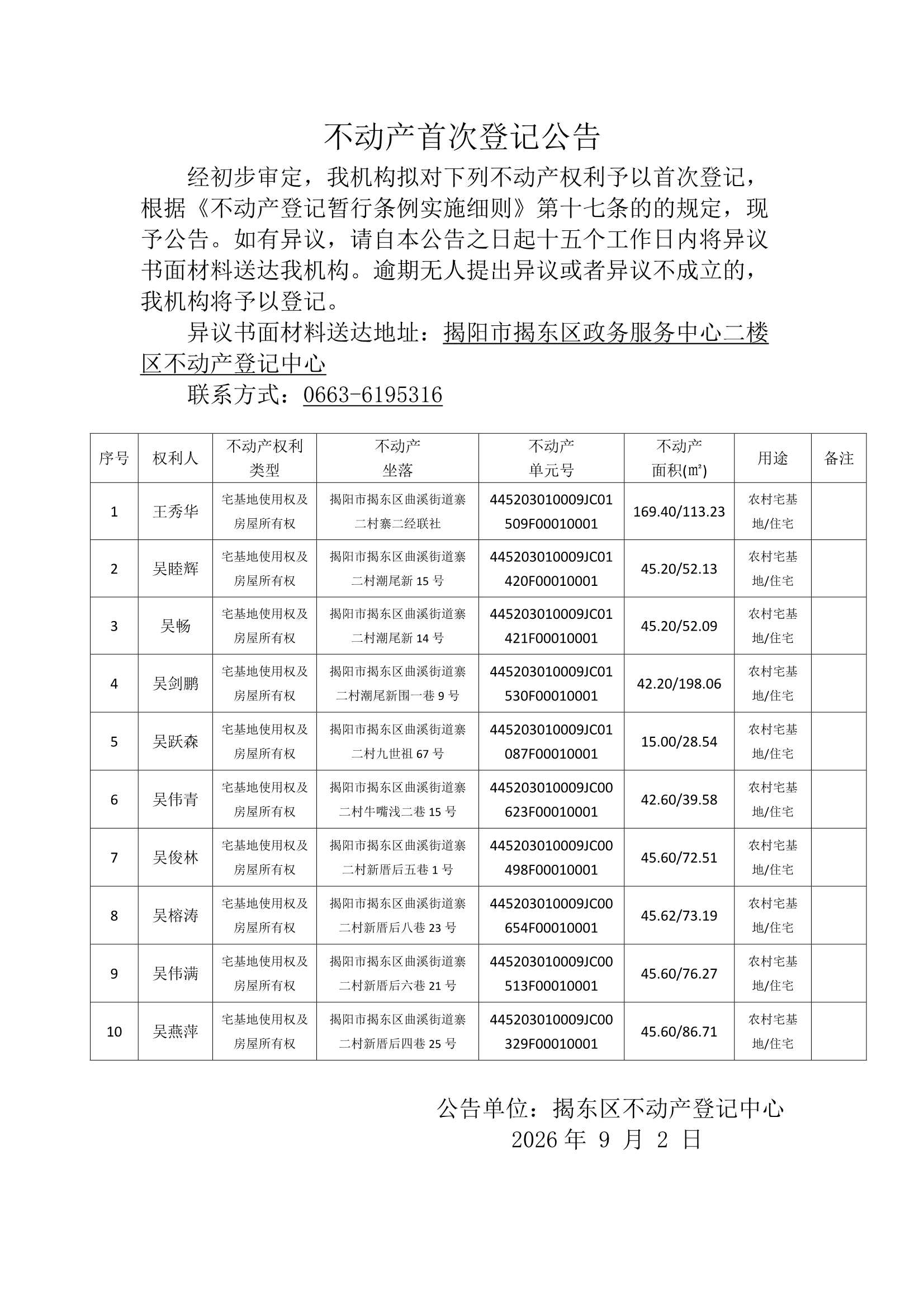 Do_寨二村第4批次（10宗）_不动产首次登记公告_0001.Jpeg