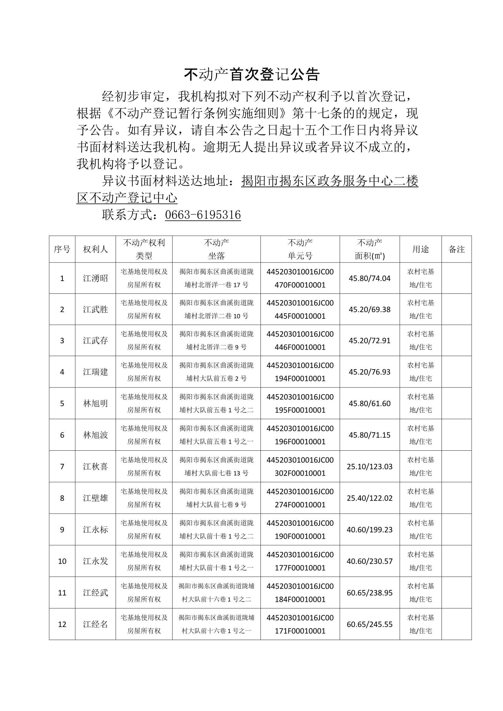 Do_陇埔村第8批次（27宗）_不动产首次登记公告_0001.Jpeg
