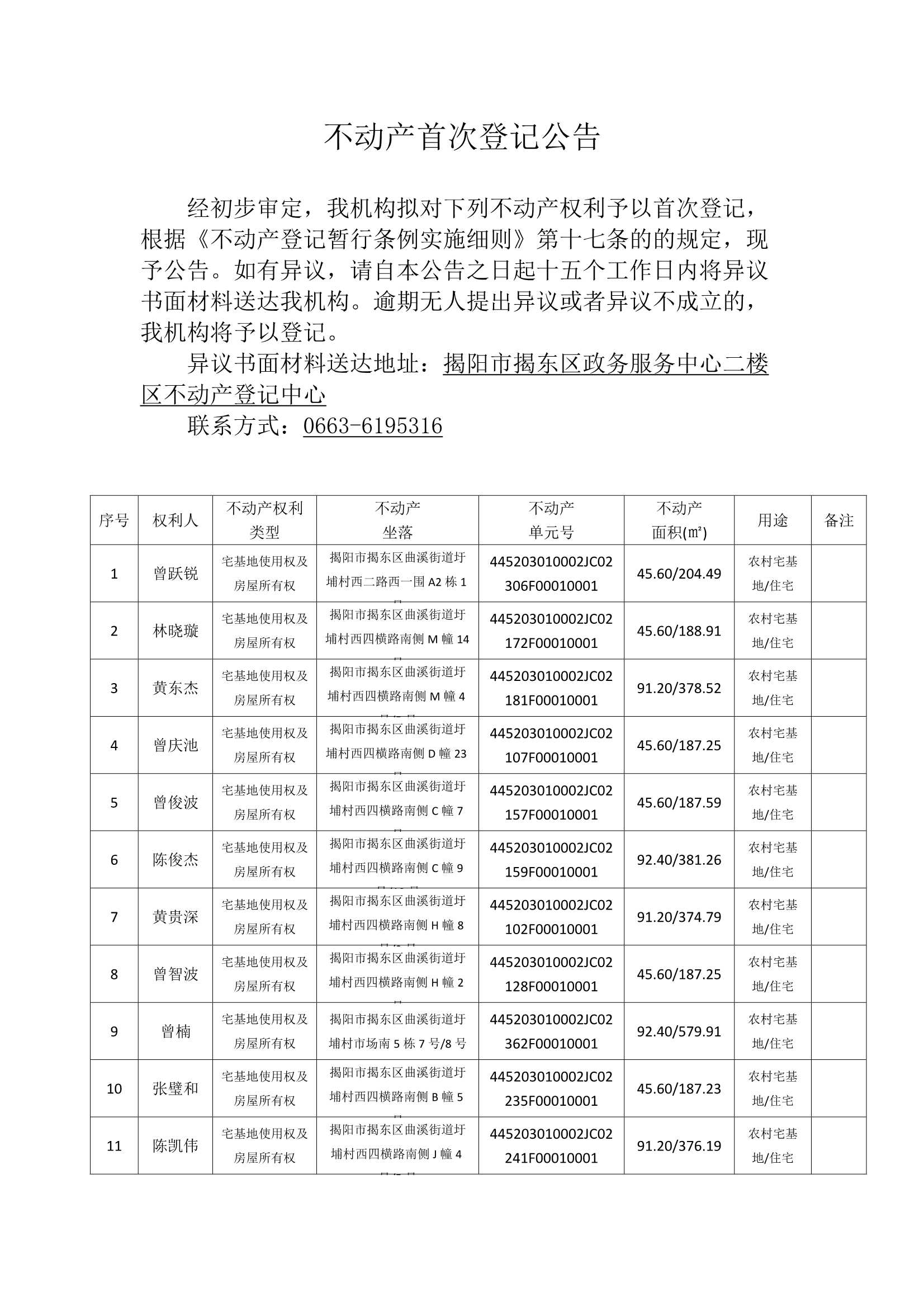 Do_圩埔村第6批次（99宗）_不动产首次登记公告_0001.Jpeg