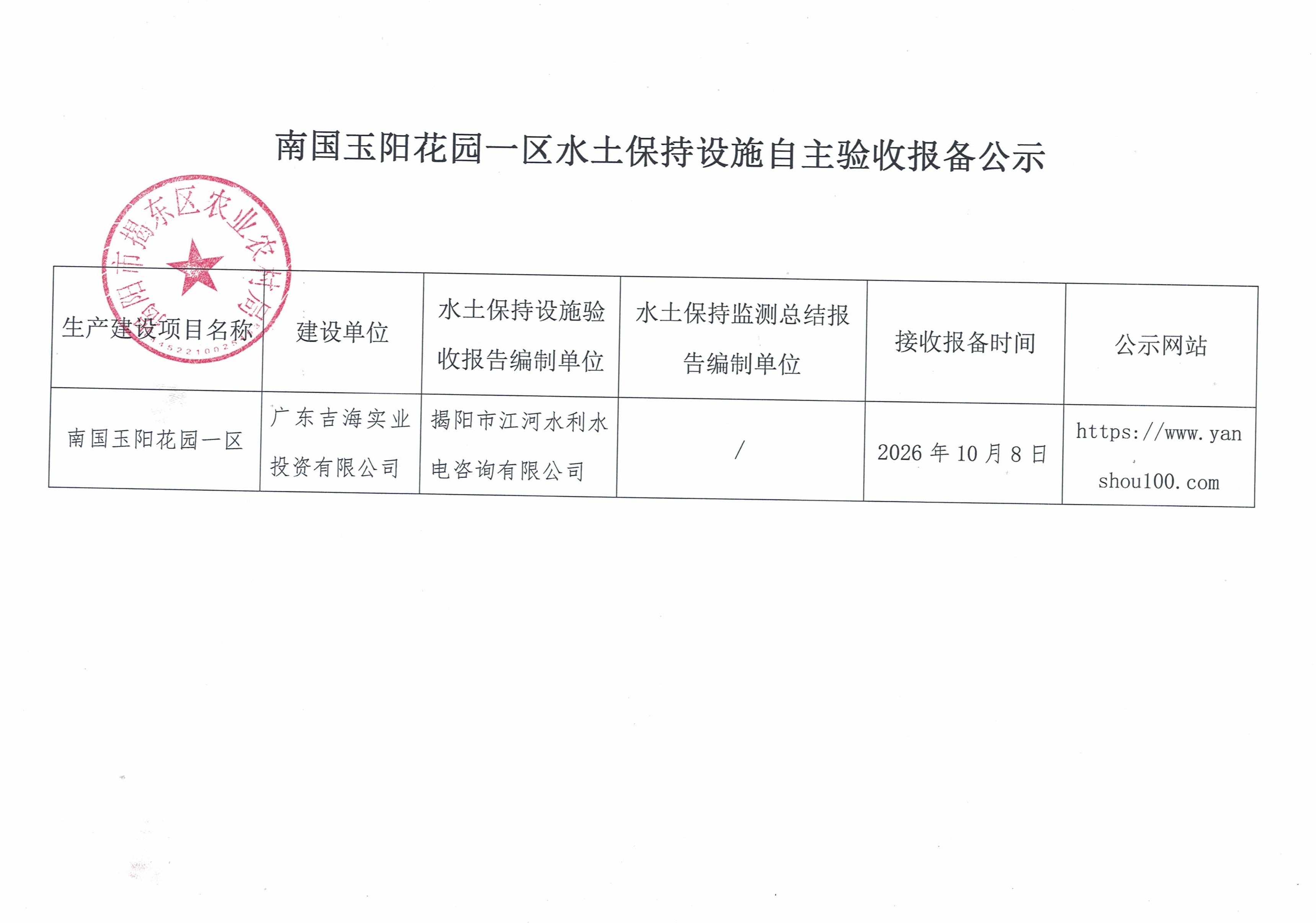 南国玉阳花园一区水土保持设施自主验收报备公示.jpg