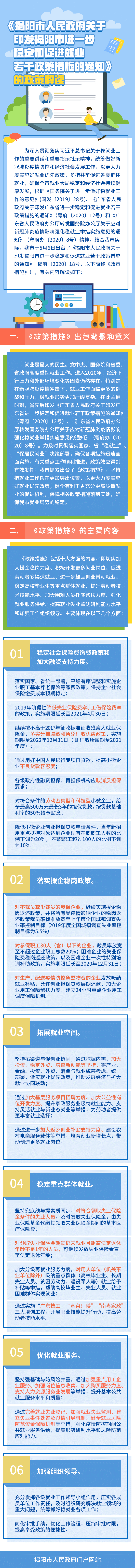 一图读懂：《揭阳市人民政府关于印发揭阳市进一步稳定和促进就业若干政策措施的通知》.png