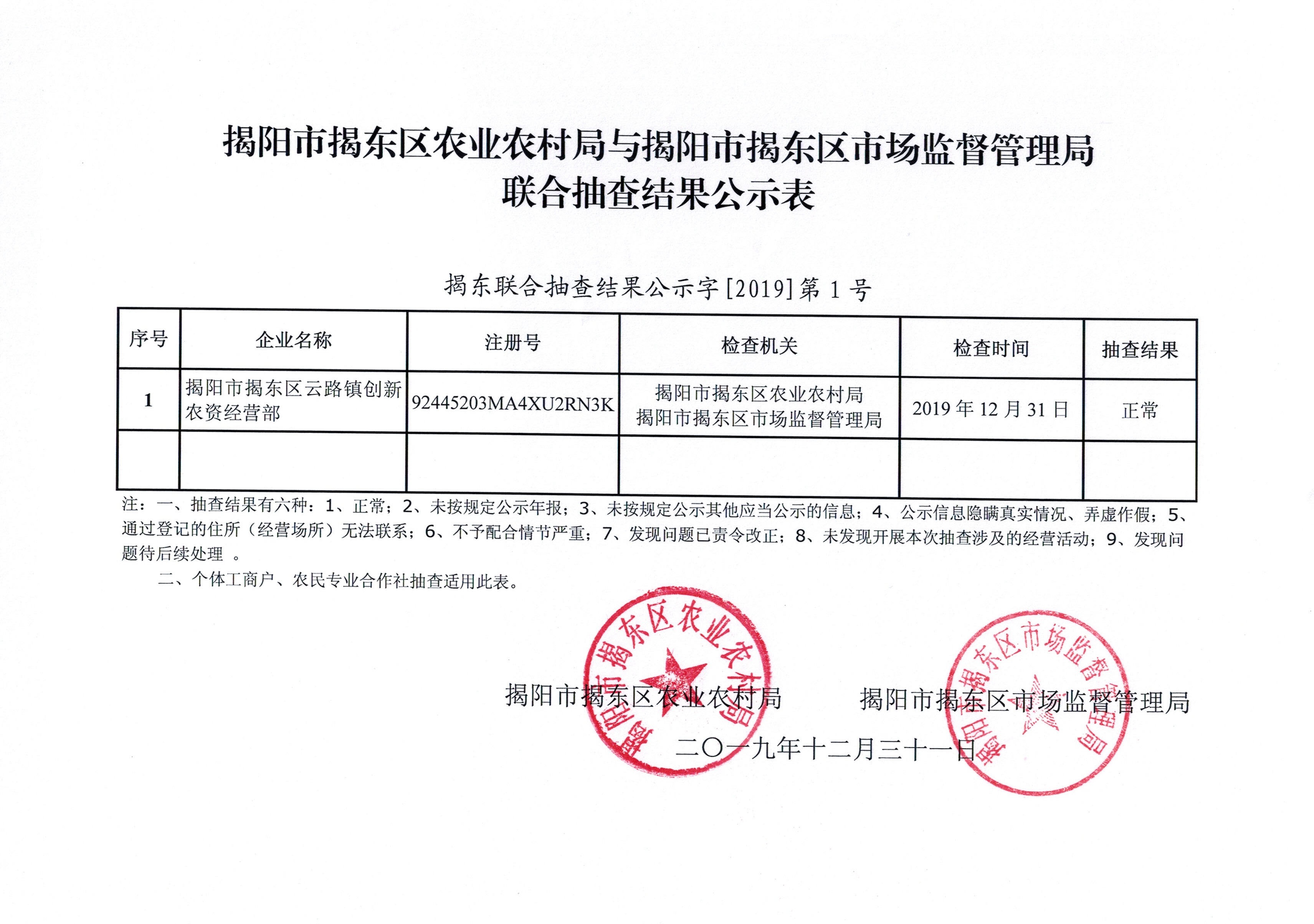 CCI20200115.jpg