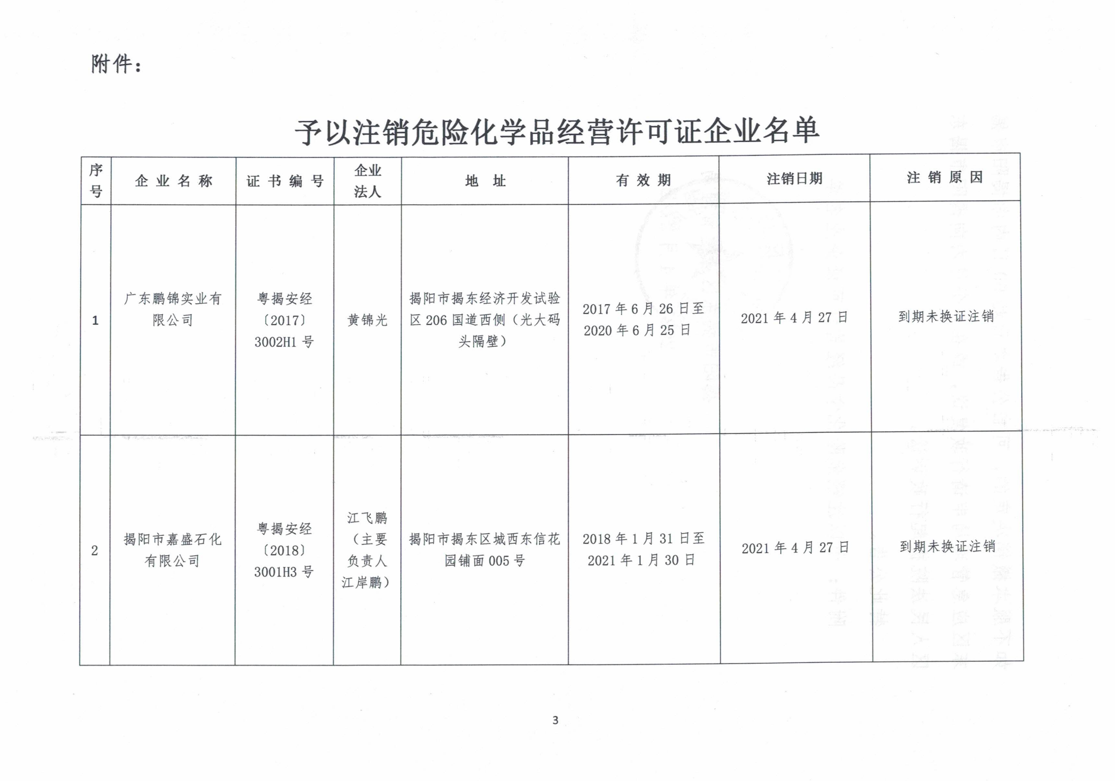 公 告2021年 第7号_02.png