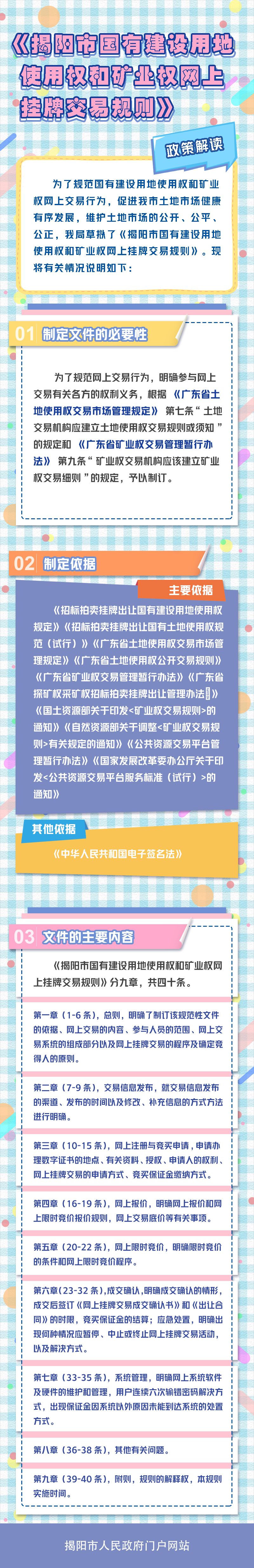 一图读懂：《揭阳市国有建设用地使用权和矿业权网上挂牌交易规则》.jpg