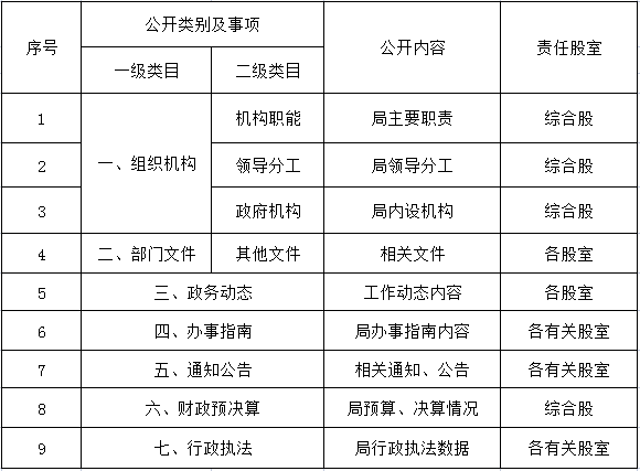 微信截图_20211217110636.png