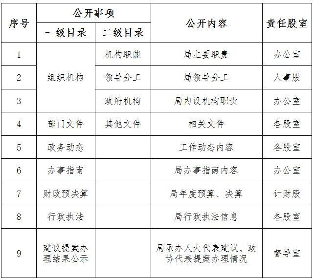 微信图片_20211221110701.png