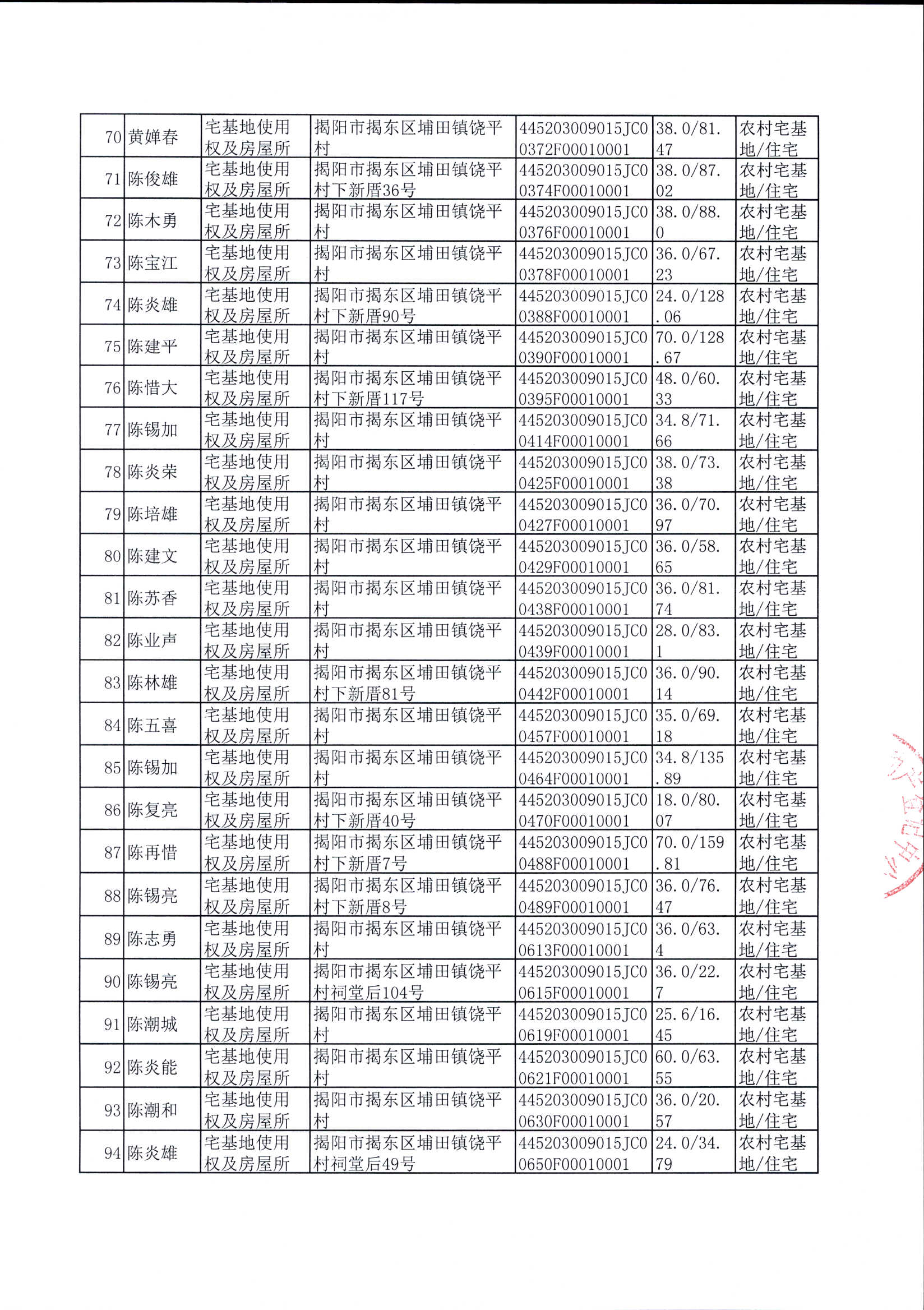 DOC_1970010201261700073_010.jpg