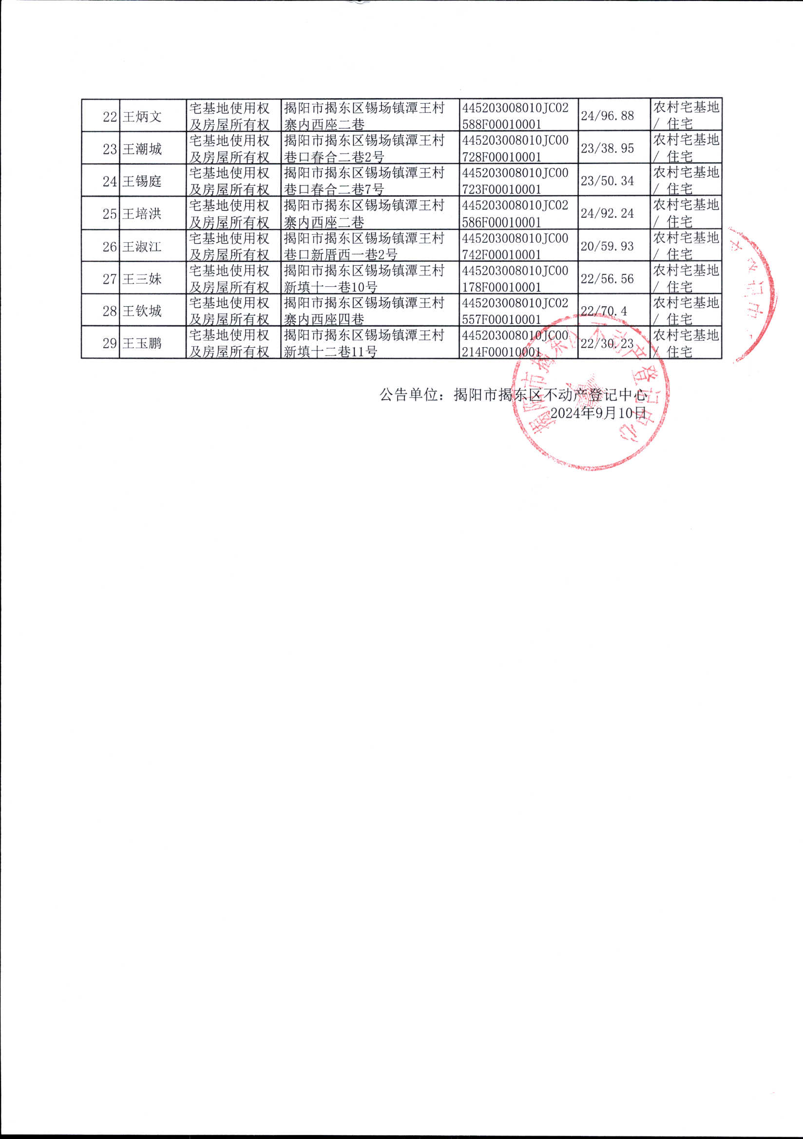 DOC_1970010115033300106_001.jpg