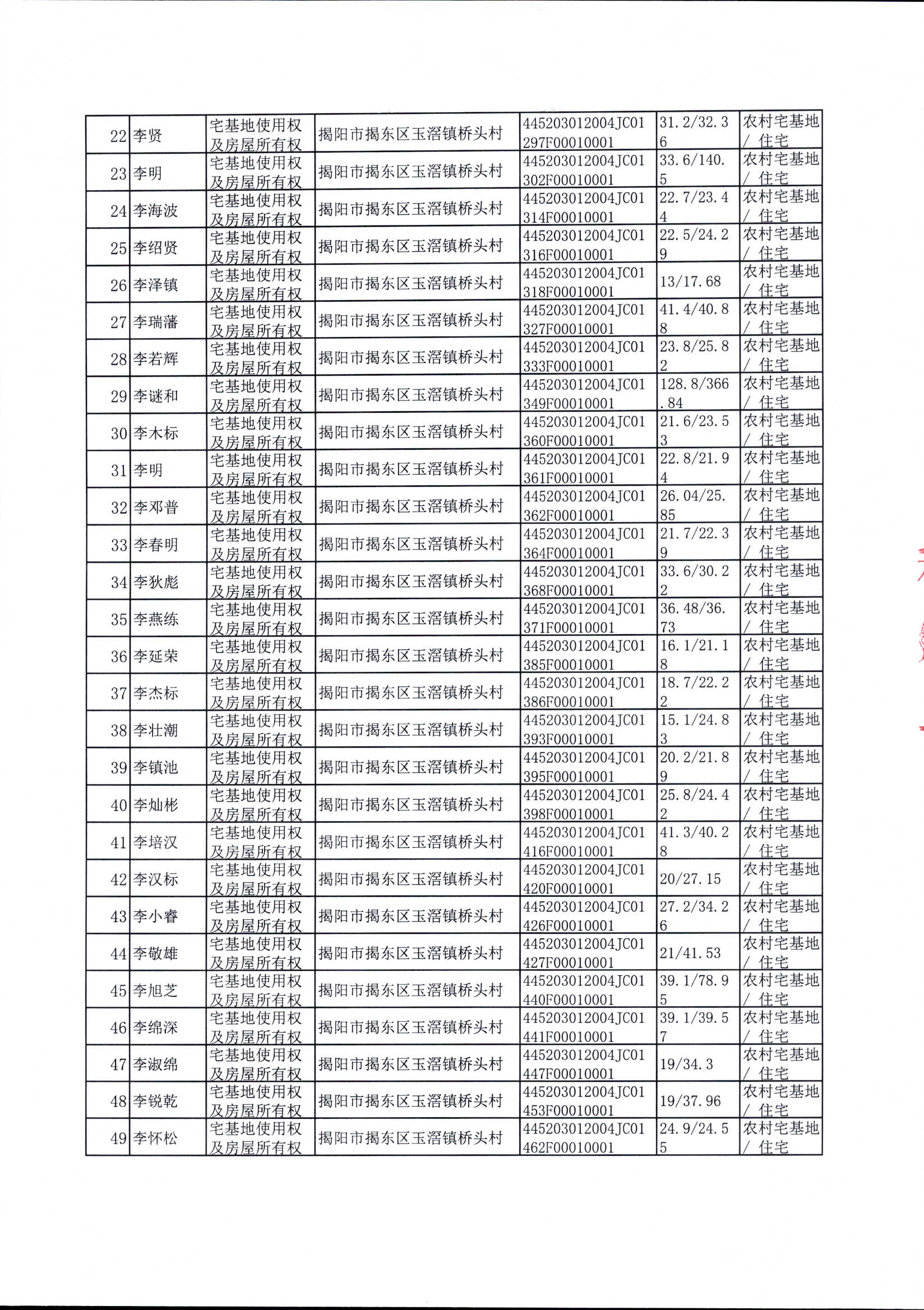 DOC_1970010506510700132_001.jpg