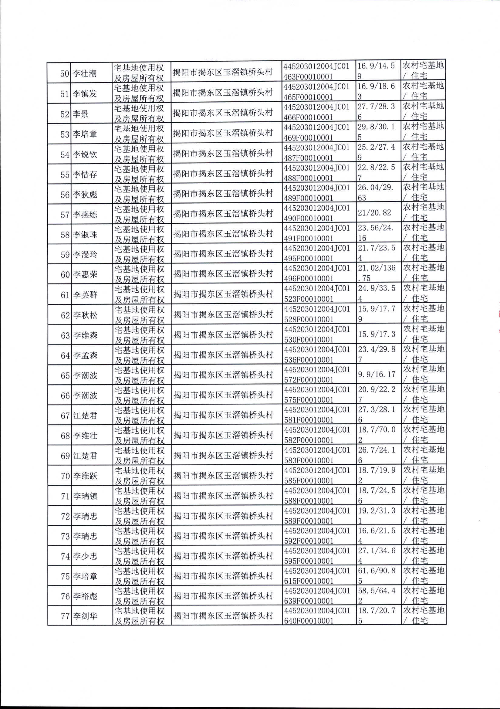 DOC_1970010506510700132_002.jpg