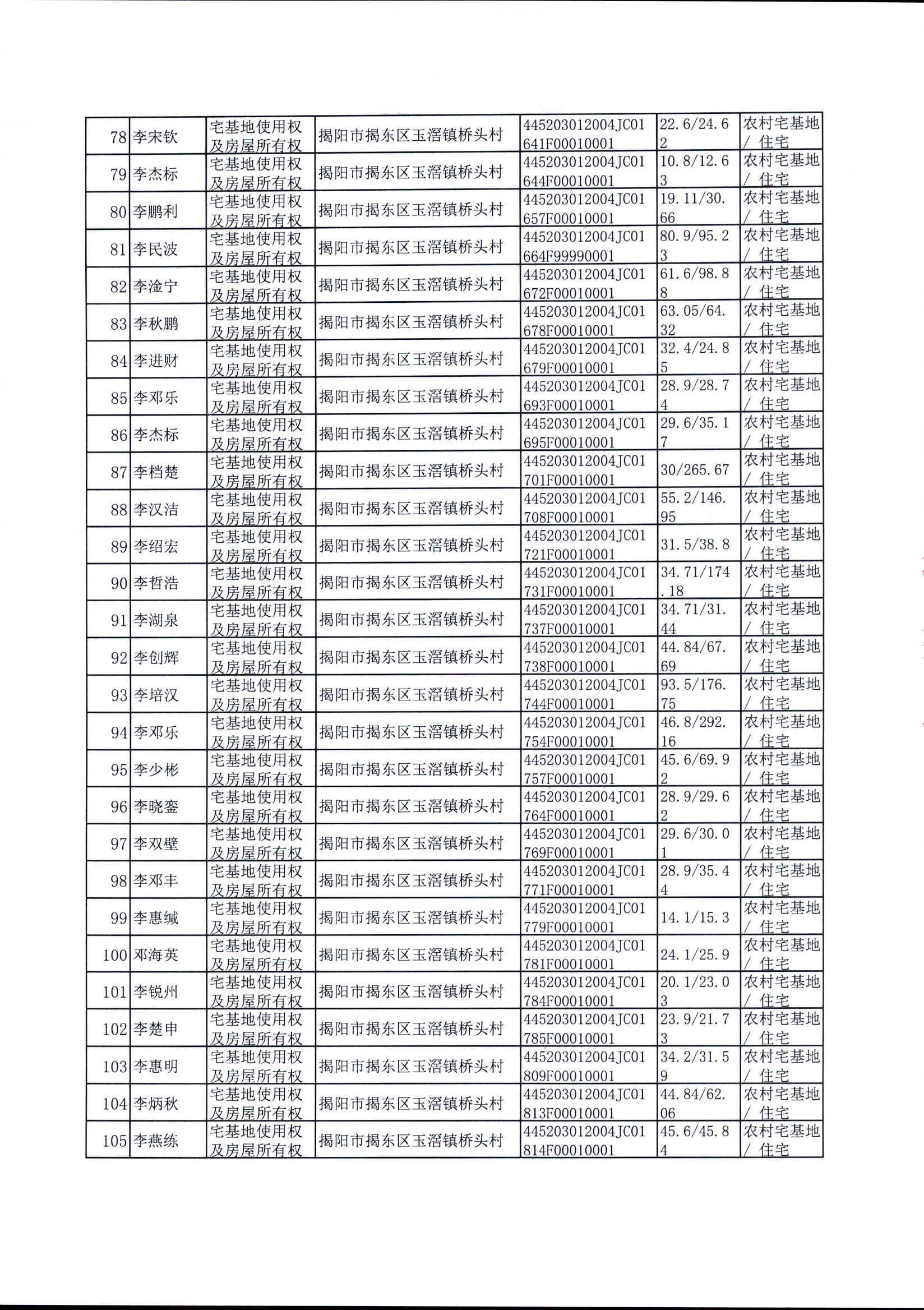 DOC_1970010506510700132_003.jpg