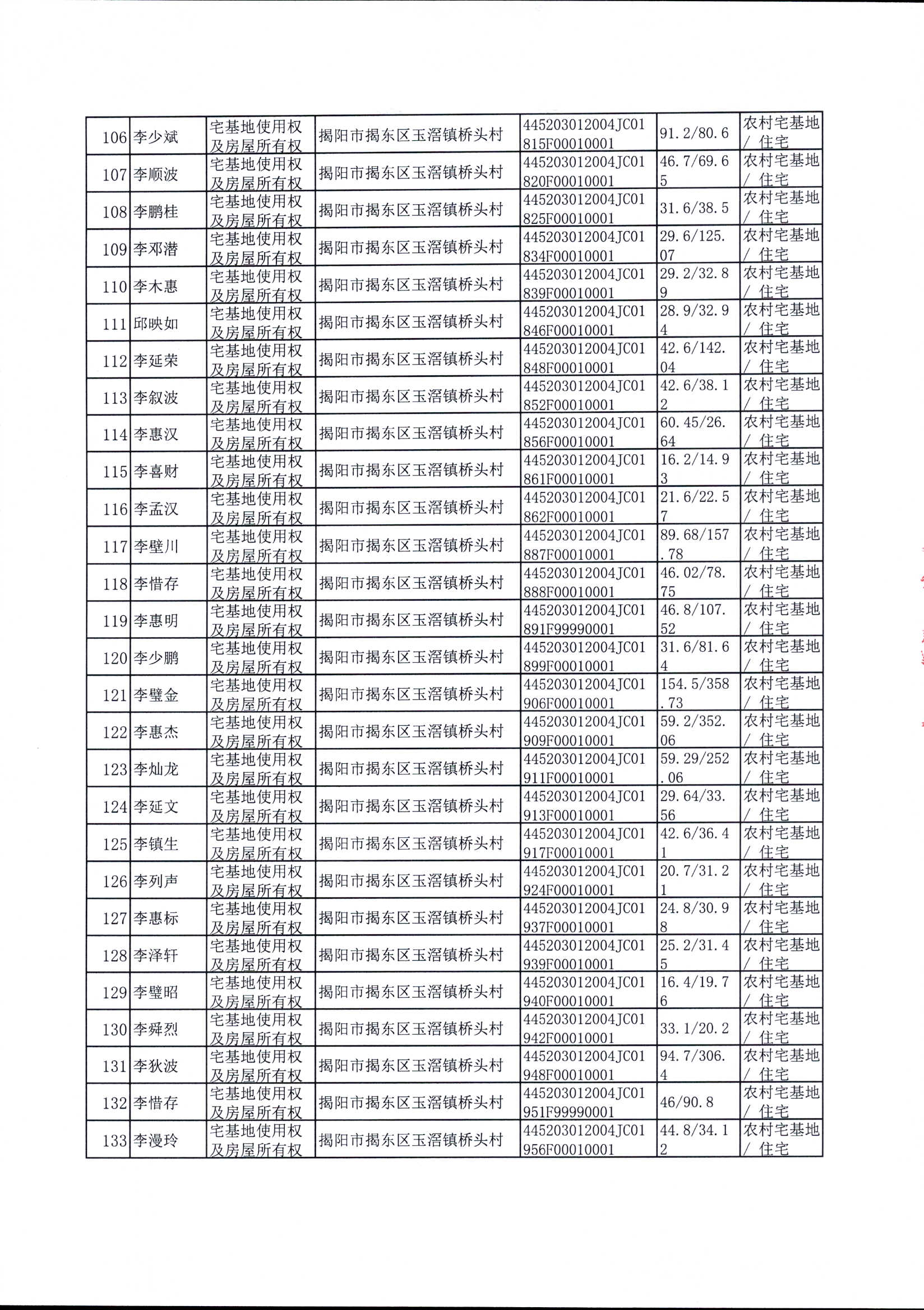 DOC_1970010506510700132_004.jpg