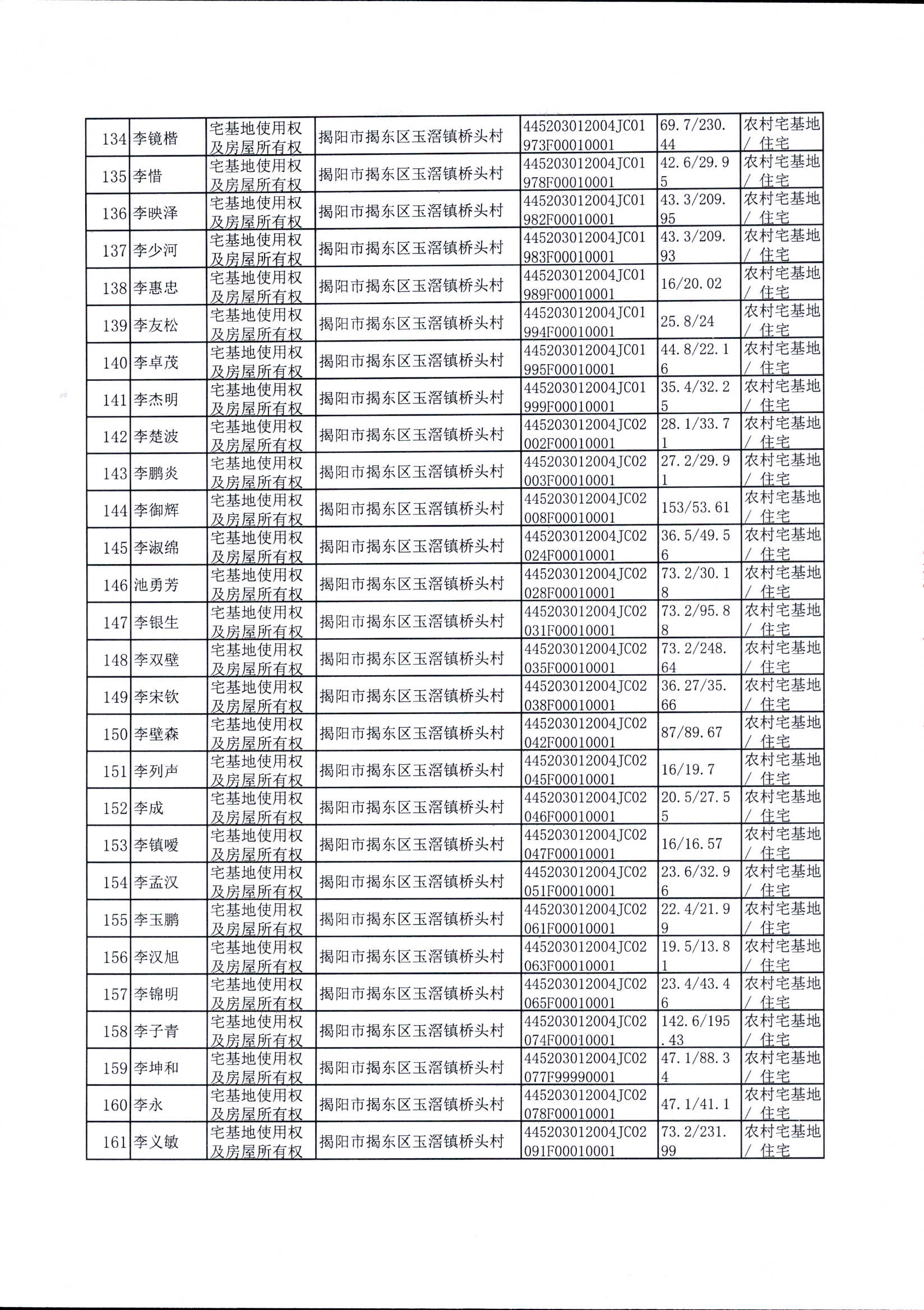 DOC_1970010506510700132_005.jpg