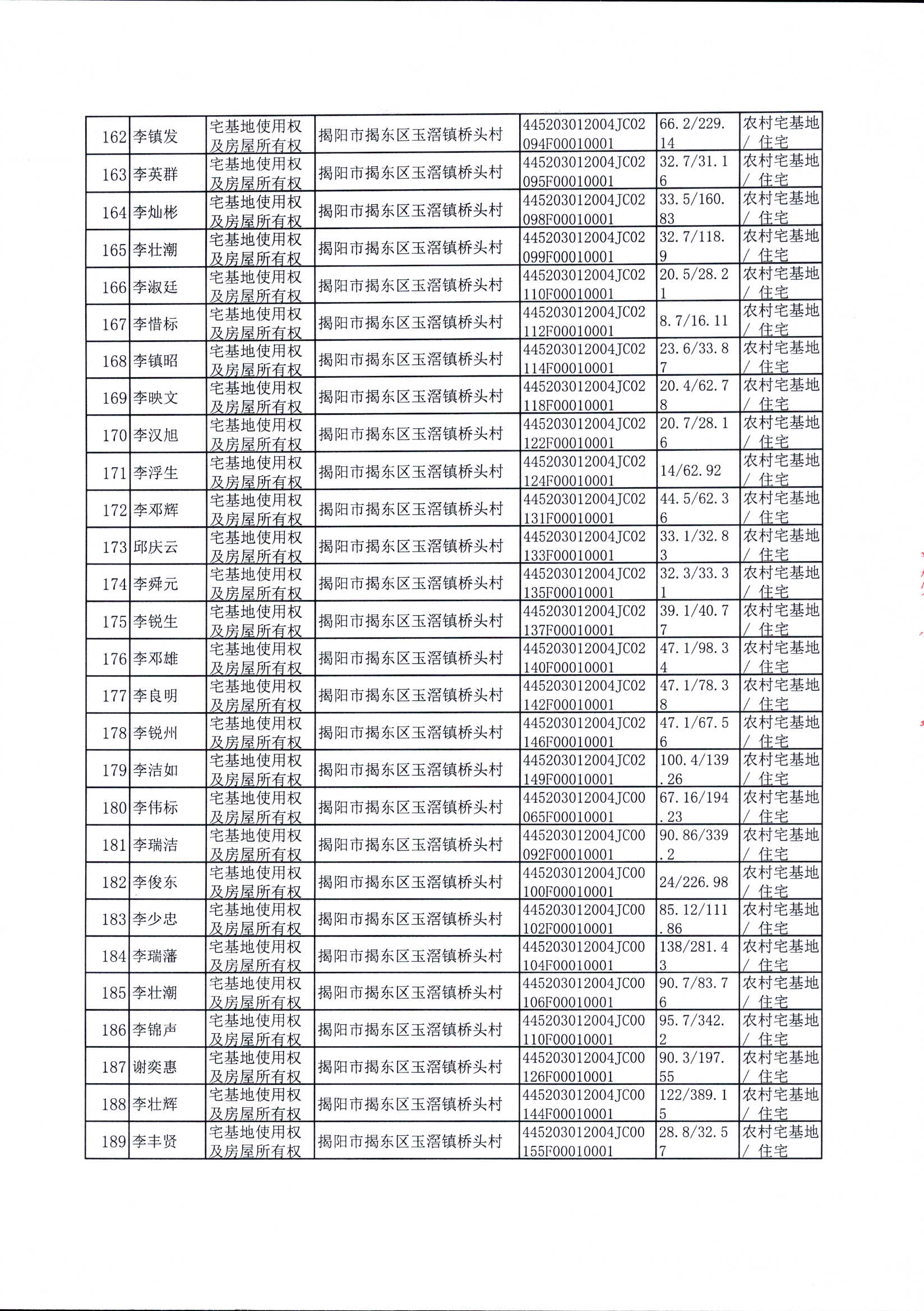DOC_1970010506510700132_006.jpg