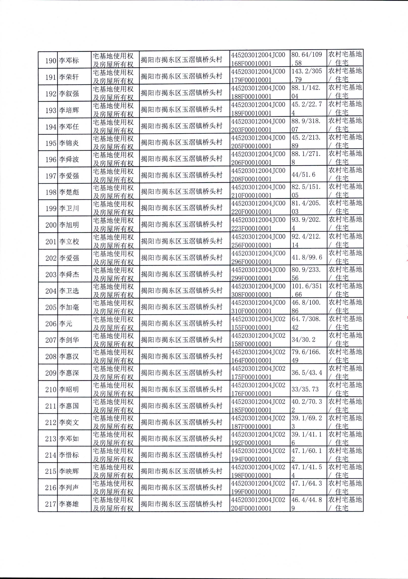 DOC_1970010506510700132_007.jpg