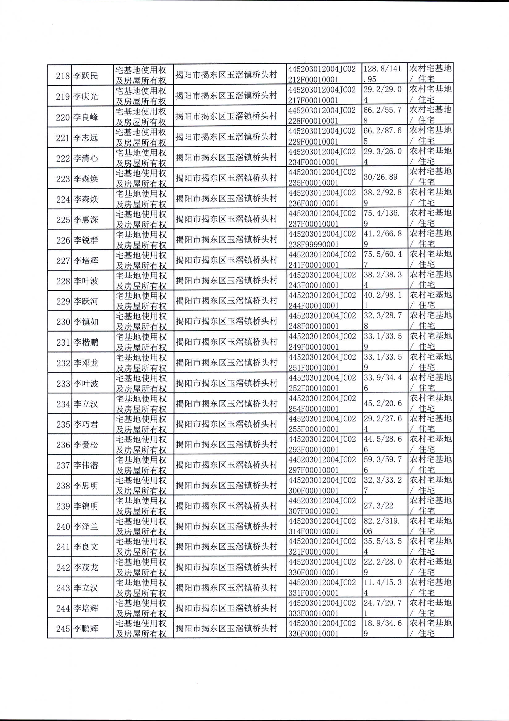 DOC_1970010506510700132_008.jpg
