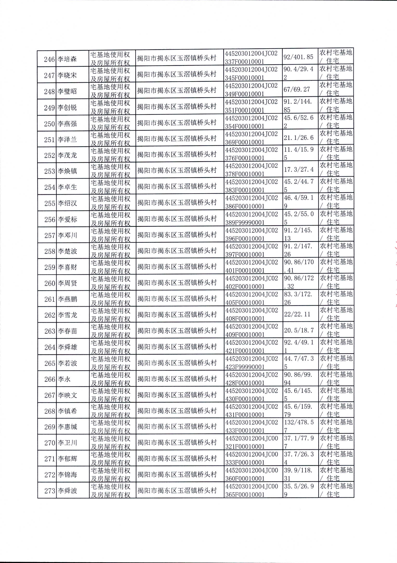 DOC_1970010506510700132_009.jpg