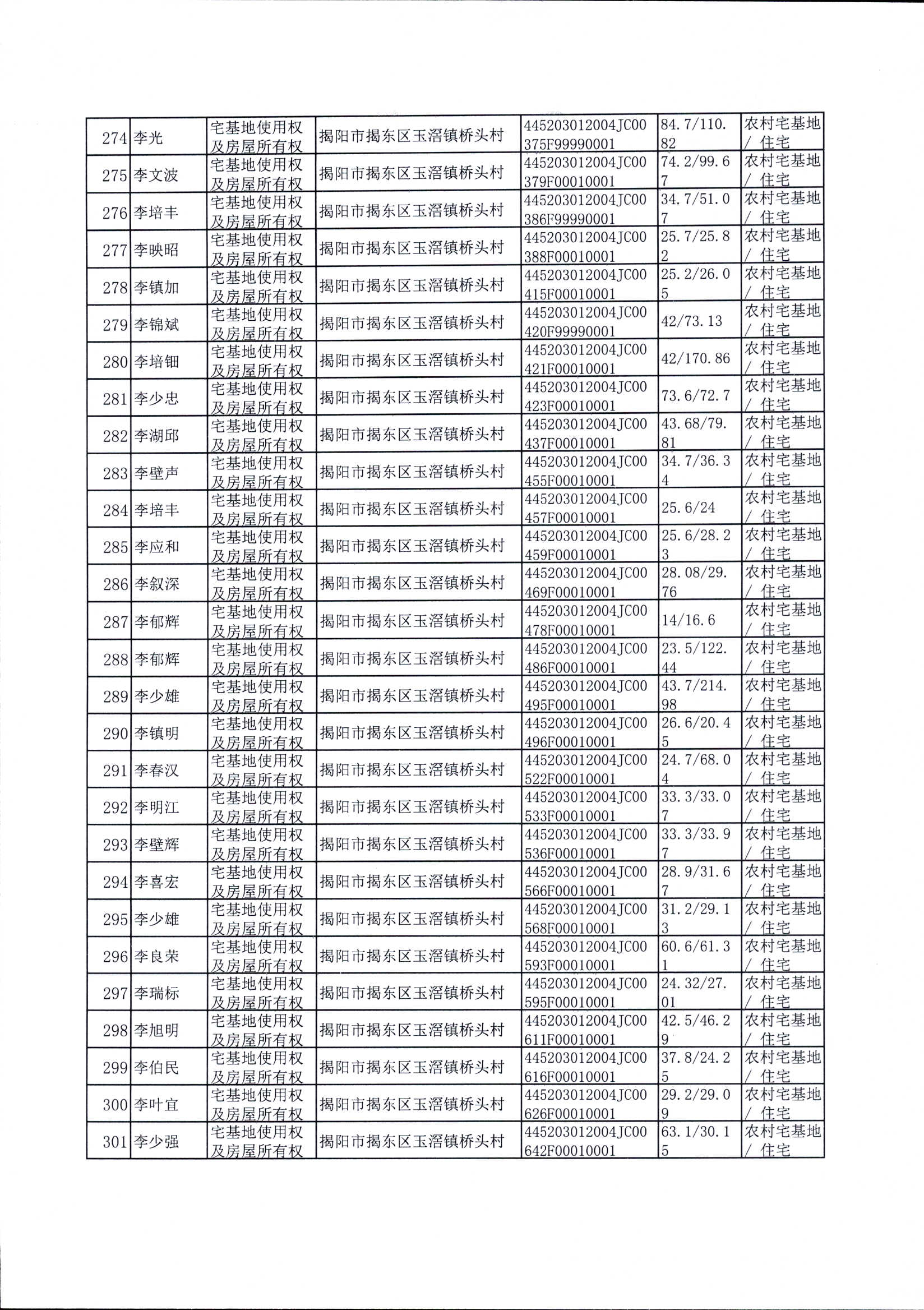 DOC_1970010506510700132_010.jpg