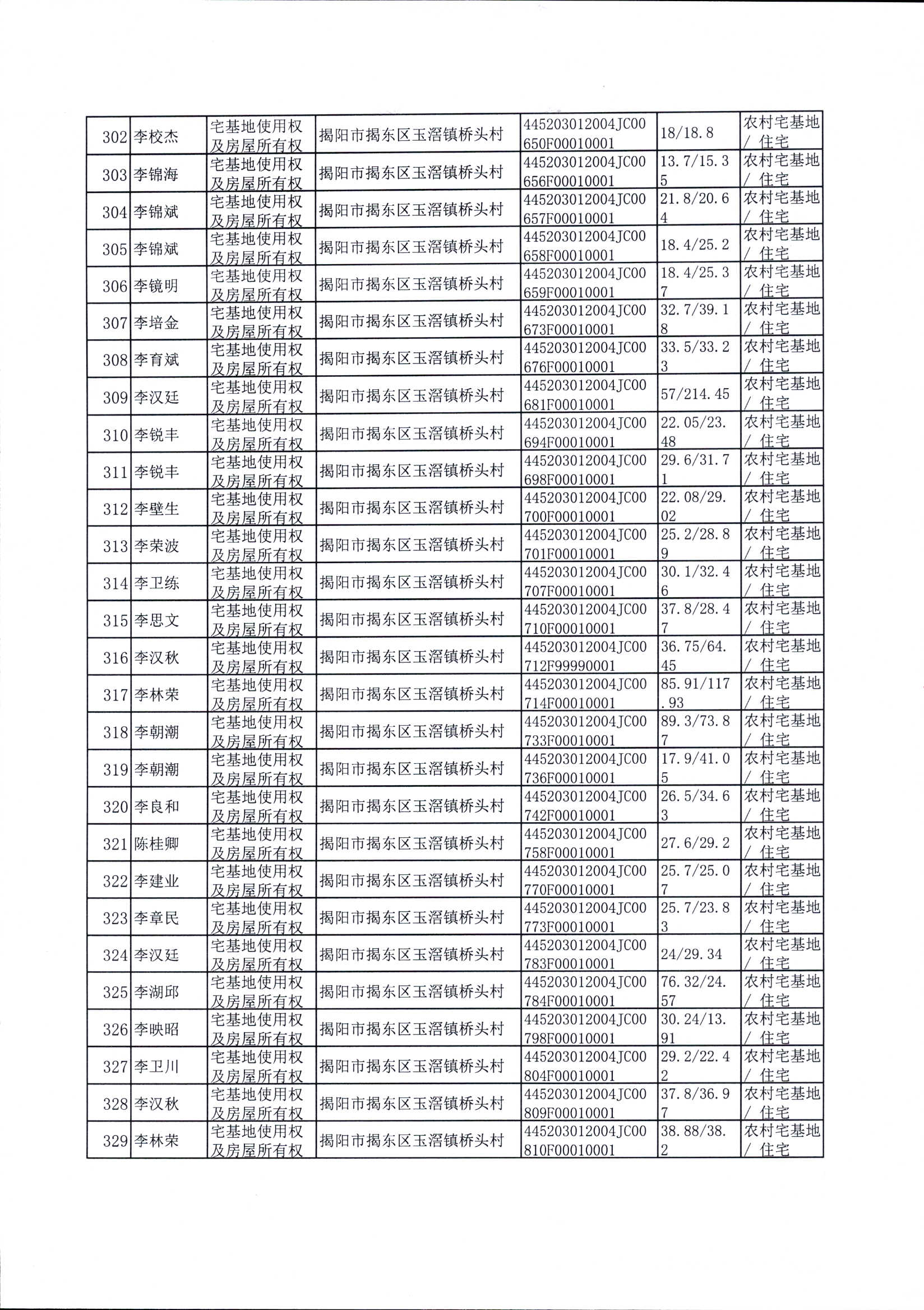 DOC_1970010506510700132_011.jpg