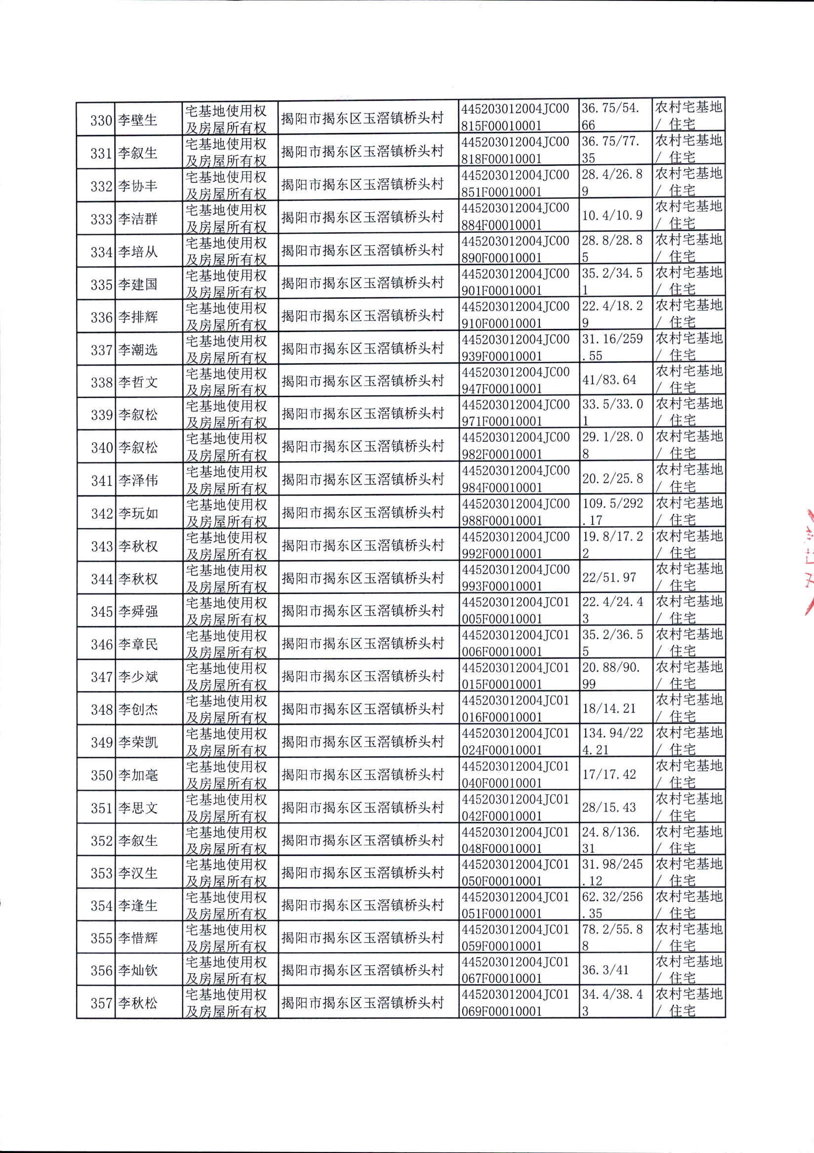 DOC_1970010506510700132_012.jpg