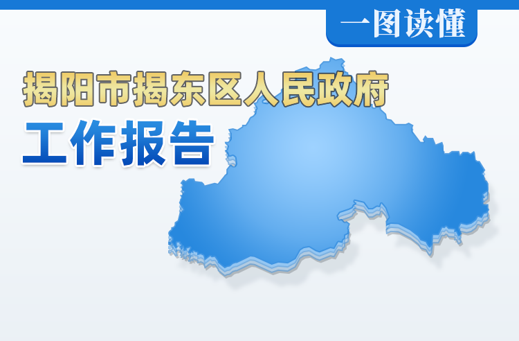 政府工作报告头图.png 图片