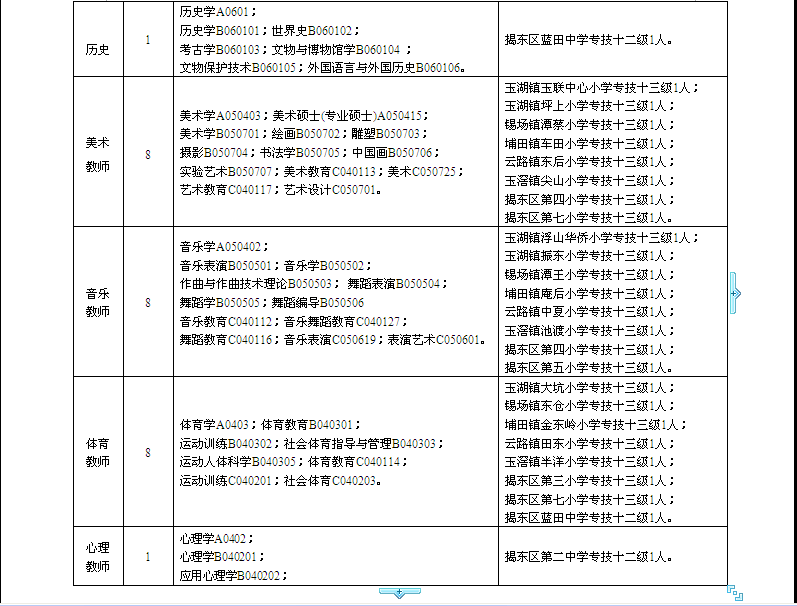 揭东教育信息网